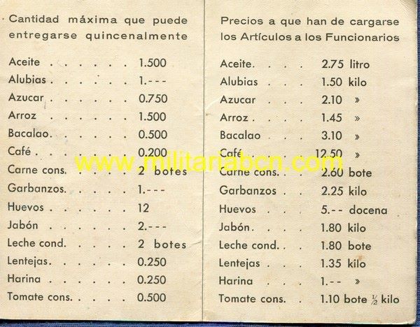 Tarjeta de Racionamiento. 1938. Ministerio de Hacienda y Economía. Barcelona. República. Guerra Civil Española.